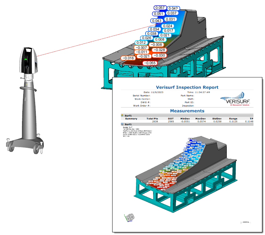 A computer generated image of a machineDescription automatically generated with medium confidence